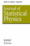 JOURNAL OF STATISTICAL PHYSICS雜志封面